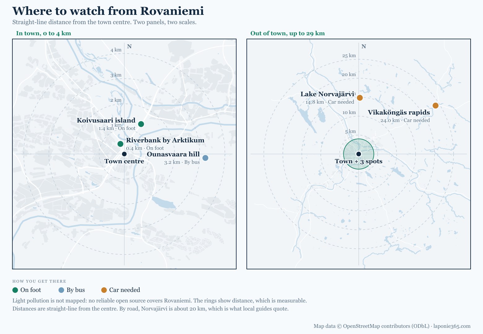 Map of aurora viewing spots around Rovaniemi, on foot, by bus and by car, with distances